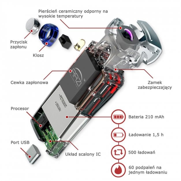 Usb зажигалка схема