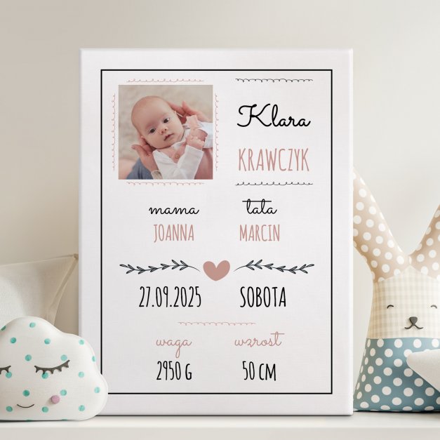 Obraz drukowany na płótnie z własnym zdjęciem 30x40 cm dla dziewczynki z okazji narodzin