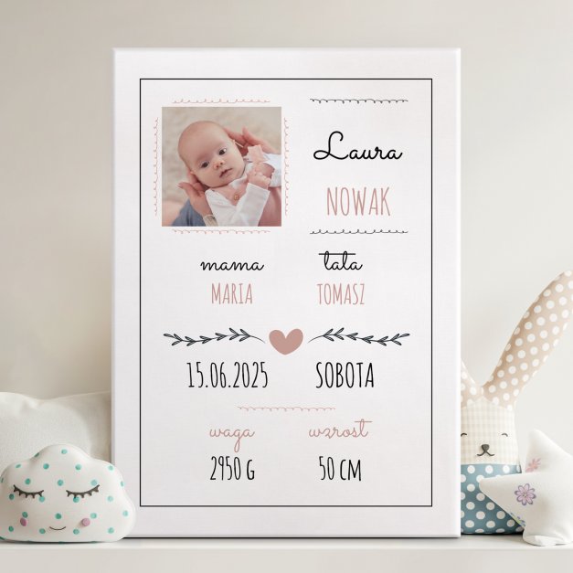 Obraz drukowany na płótnie z własnym zdjęciem 50x70 dla dziewczynki na narodziny chrzciny