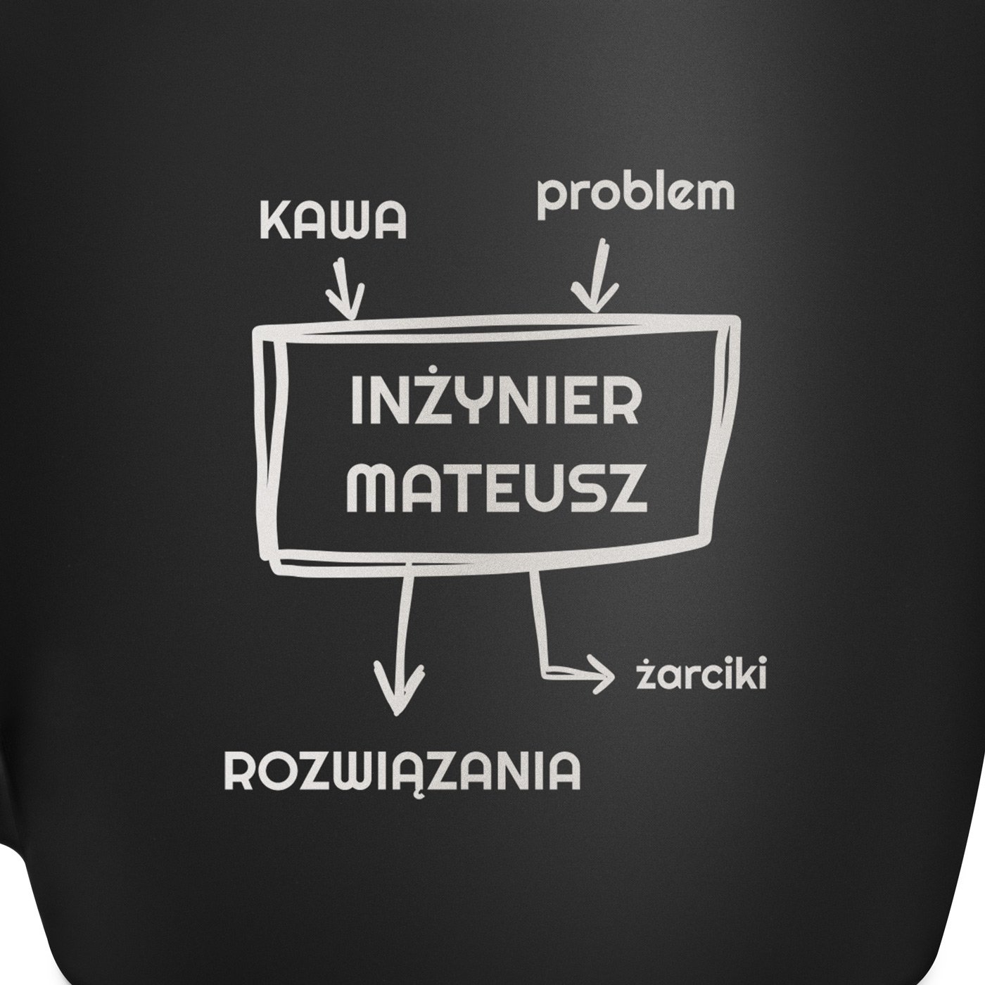 Kubek ceramiczny czarny środek czarny z grawerem dla inżyniera